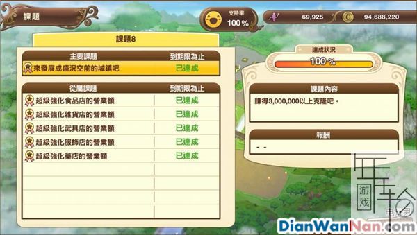 妮尔可与传说的炼金术士们图文全剧情流程攻略  全支线任务攻略