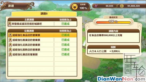 妮尔可与传说的炼金术士们图文全剧情流程攻略  全支线任务攻略