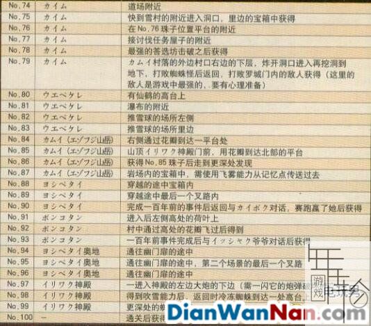 大神：绝景版 全剧情图文攻略 失散珠收集攻略