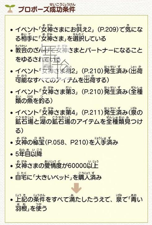 牧场物语重聚矿石镇第一年天冬攻略 秘宝获取方式 霍安猜苹果