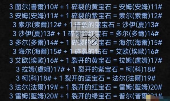《暗黑破坏神2：重制版》装备系统详解 装备合成公式属性词缀详解