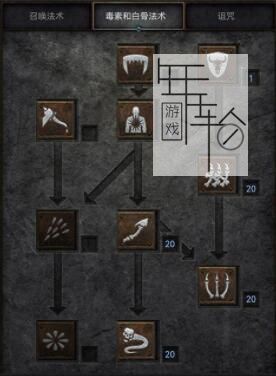《暗黑破坏神2：重制版》图文全攻略 从入门到精通攻略百科