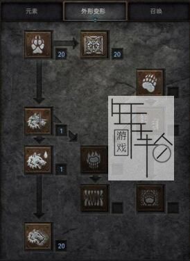《暗黑破坏神2：重制版》图文全攻略 从入门到精通攻略百科