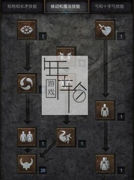 《暗黑破坏神2：重制版》图文全攻略 从入门到精通攻略百科