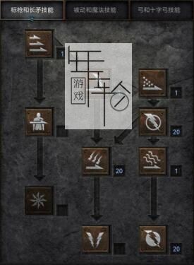 《暗黑破坏神2：重制版》图文全攻略 从入门到精通攻略百科