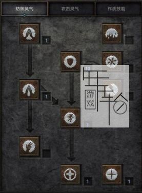 《暗黑破坏神2：重制版》图文全攻略 从入门到精通攻略百科