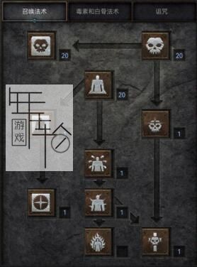 《暗黑破坏神2：重制版》图文全攻略 从入门到精通攻略百科