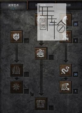《暗黑破坏神2：重制版》图文全攻略 从入门到精通攻略百科